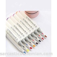 The Kwot 1pc Oily Alcohol Building Design Anime Marker Pen Multi-colored B07NDX27RD